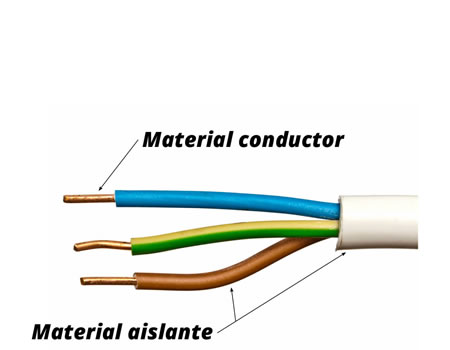 Cable eléctrico